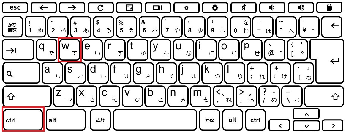 覚えておくとちょっと便利に使えるキー操作：Microsoft Edge | NeuronNetwork